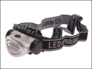 Lighthouse LED Headlight ST-H007 LHLEDHEAD